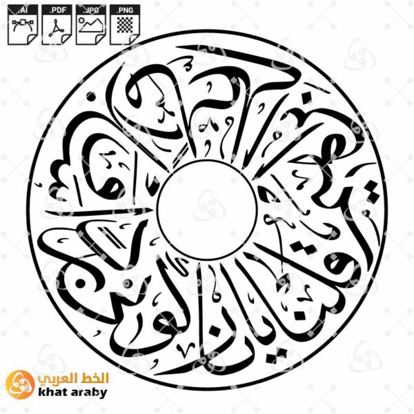 قلنا يا نار كوني بردا وسلاما